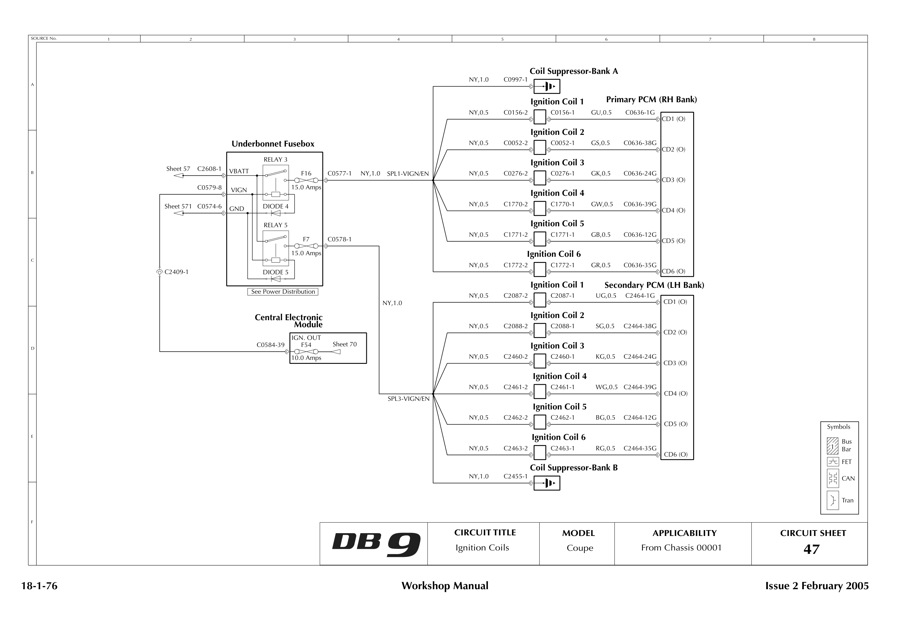 Aston Martin DB9 Circuit sheet 47: Ignition Coils