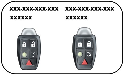Two remote transmitter fobs with labels showing placeholder numbers xxx-xxx-xxx-xxx and xxxxxx