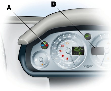 Dashboard instrument cluster showing IPATS LED indicator labeled A and another component labeled B