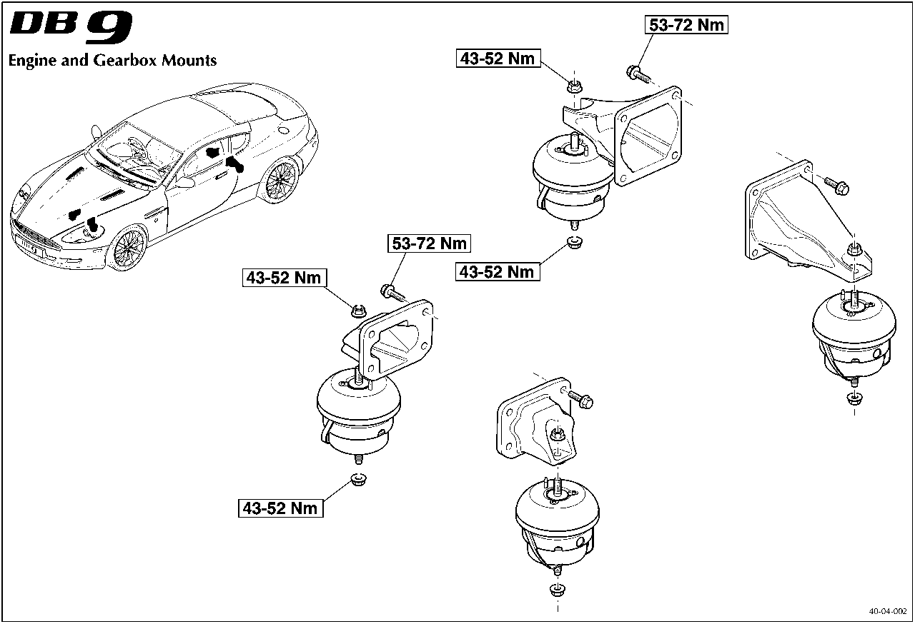 Diagram of DB 9 engine and gearbox mounts with torque values 43-52 Nm and 53-72 Nm indicated on various mounting bolts.