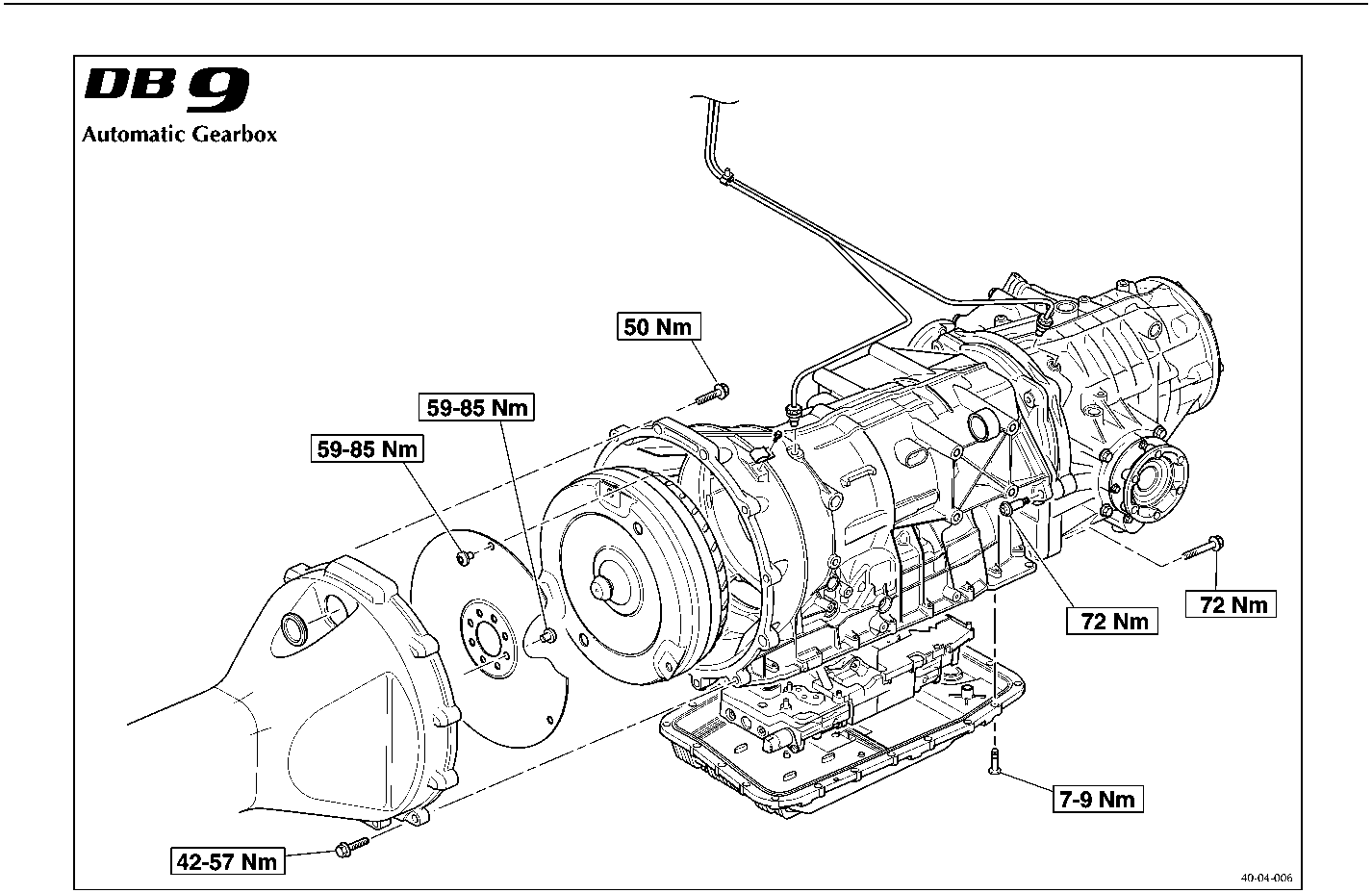 Diagram of the Automatic Gearbox showing various torque values for bolts and fasteners.