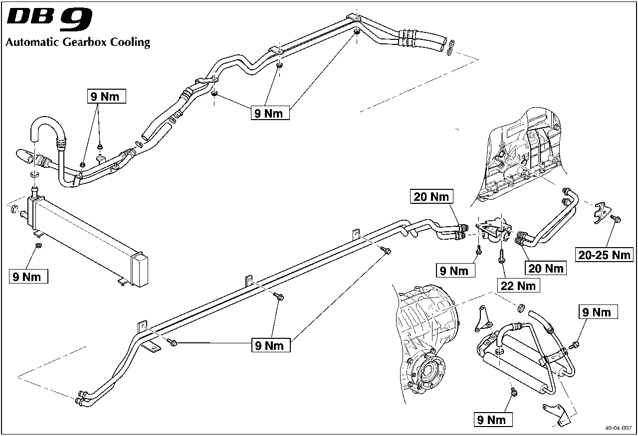 Diagram of the Automatic Gearbox Cooling system showing various torque values for pipes, brackets, and fittings.