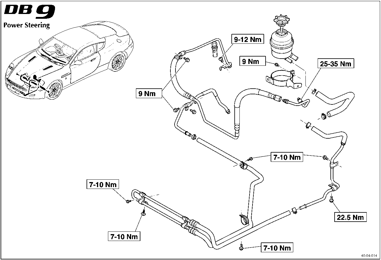 Diagram of the power steering system showing various torque values for connections and fittings.