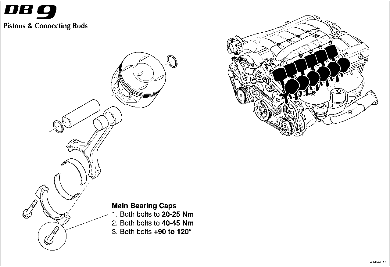 Diagram of pistons and connecting rods with main bearing caps. Text lists tightening steps: 1. Both bolts to 20-25 Nm, 2. Both bolts to 40-45 Nm, 3. Both bolts +90 to 120°. Document code 40-04-027.