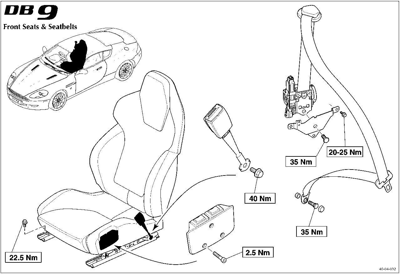 Diagram of front seats and seatbelts with torque values: 22.5 Nm, 40 Nm, 2.5 Nm, 35 Nm, 20-25 Nm, 35 Nm