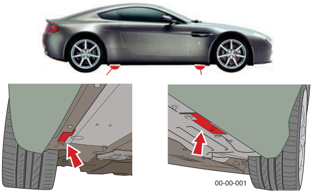 Side view of a car with arrows indicating jacking points under the vehicle