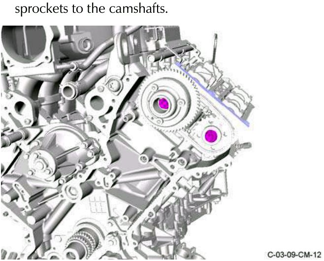 Camshaft sprockets with Torx bolts highlighted