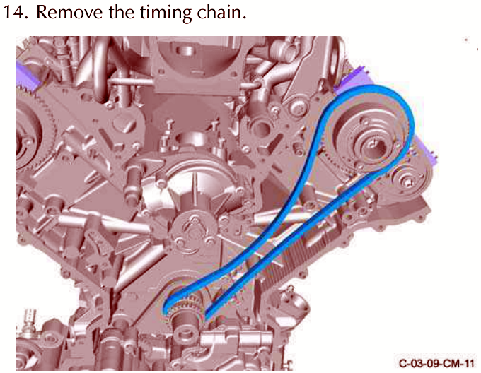 Engine with timing chain highlighted in blue