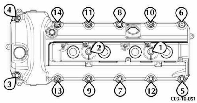 Cam cover with numbered mounting points