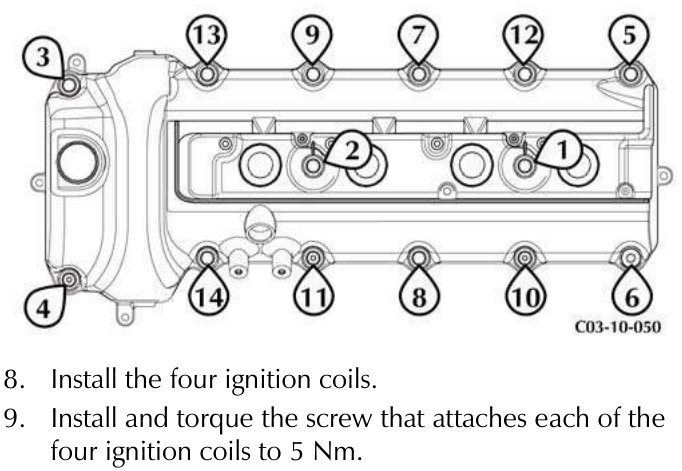 Cam cover screw installation sequence diagram