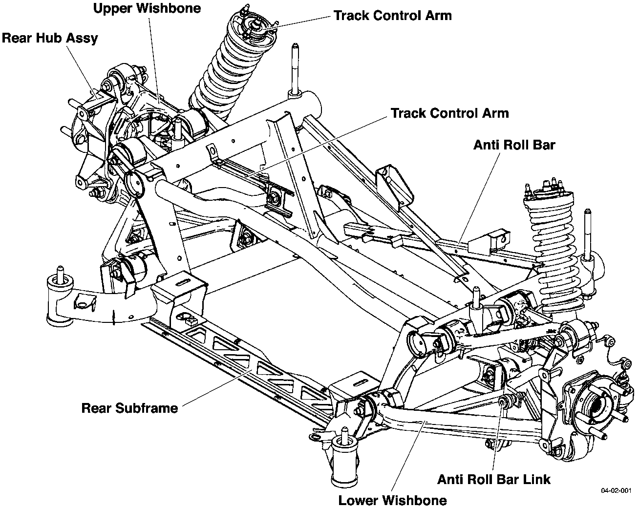Rear suspension diagram showing Upper Wishbone, Track Control Arm, Rear Hub Assy, Track Control Arm, Anti Roll Bar, Rear Subframe, Anti Roll Bar Link, Lower Wishbone