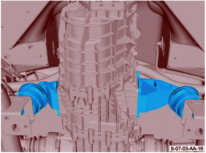 Transmission jack lifting transaxle
