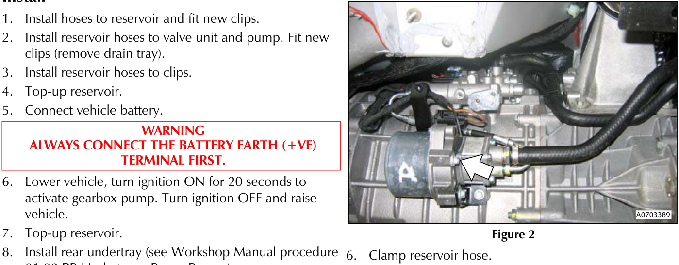 Pump multiplug connector location on the hydraulic pump assembly.
