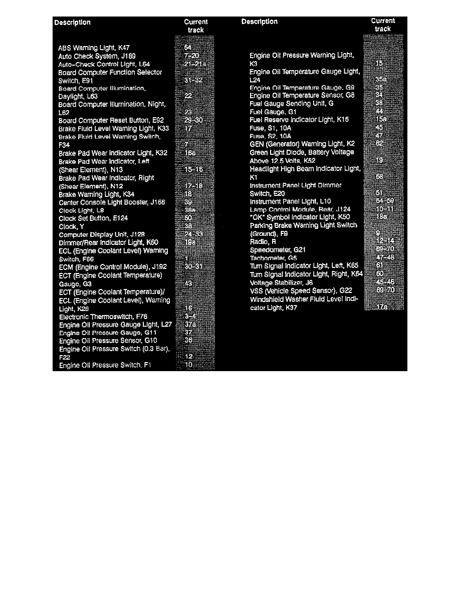 Audi Workshop Manuals > 100, S, CS Sedan V6-2.8L (AAH) (1992) > Accessories and Optional
