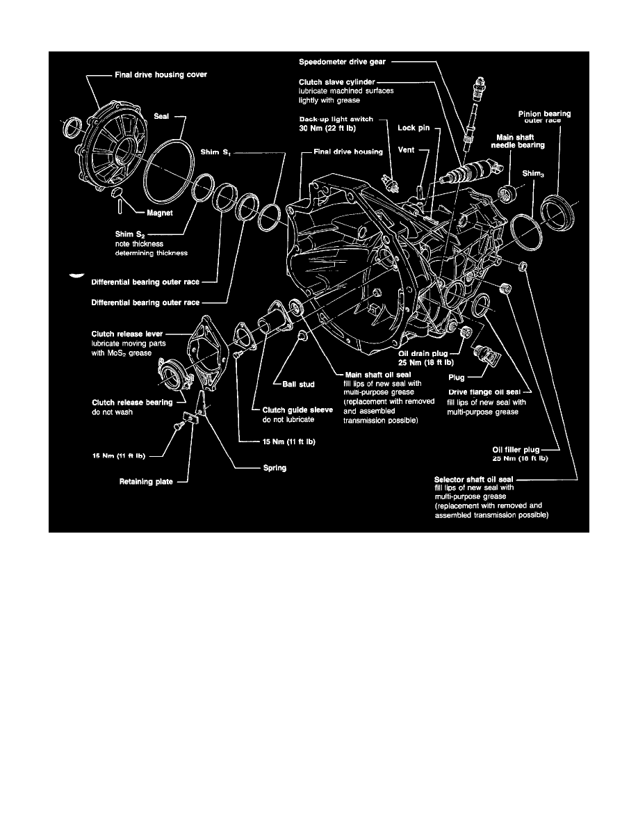 Audi Service and Repair Manuals > 5000S Wagon L52309cc 2.3L