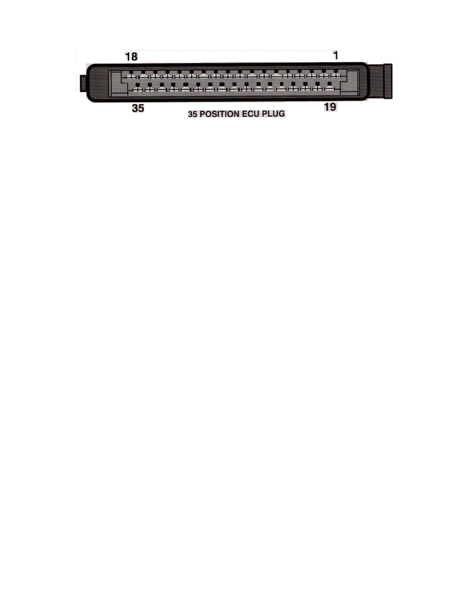 Audi Workshop Manuals > 80 L4-1984cc 2.0L SOHC (3A) (1989) > Powertrain ...