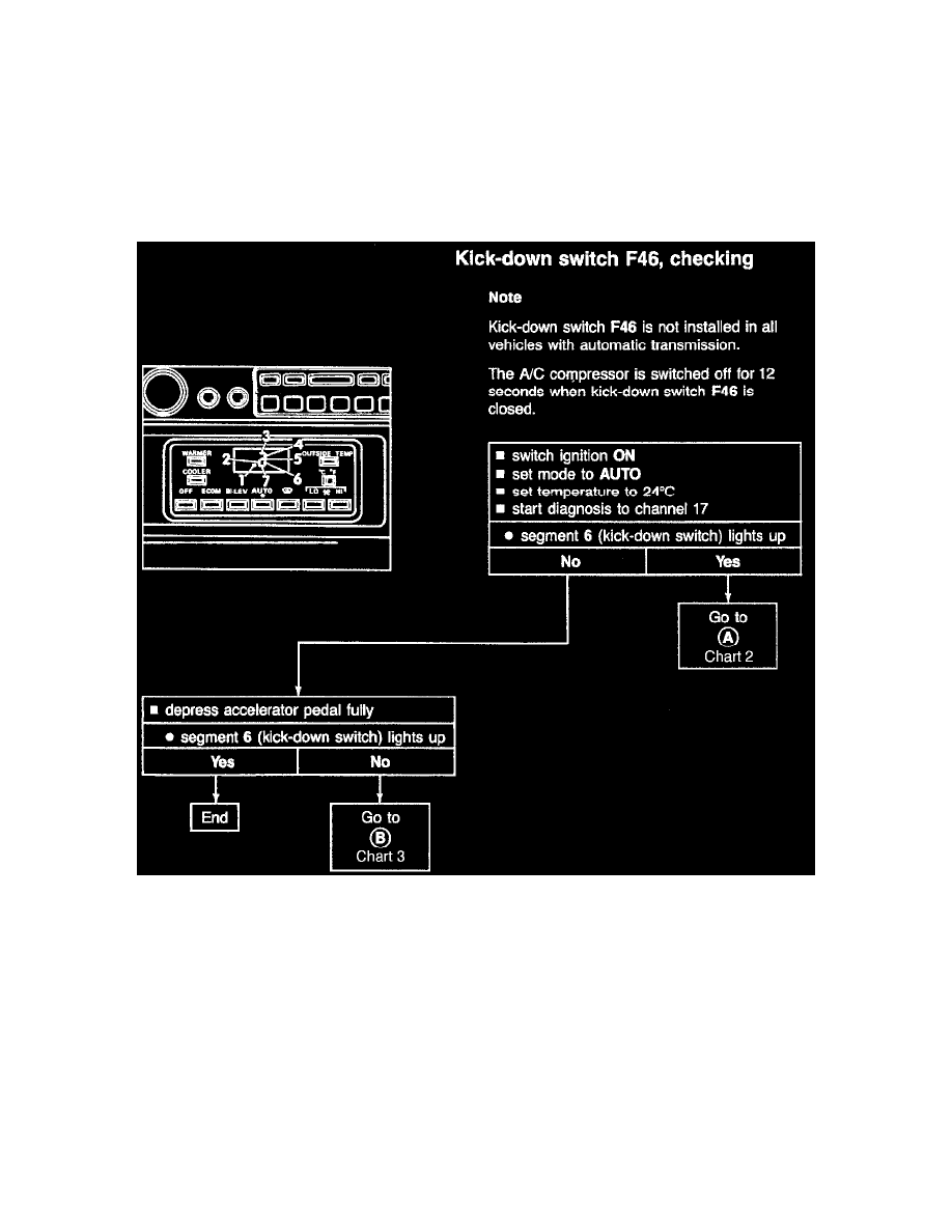 Audi Workshop Manuals > 80 Quattro L5-2309cc 2.3L SOHC (NG) (1988