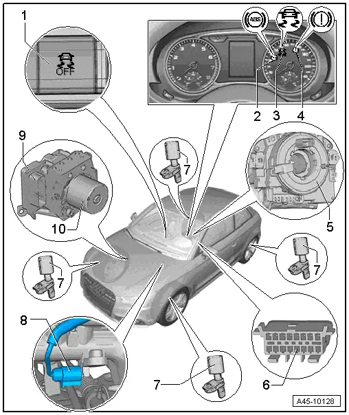 Audi Electronic Stabilization Program