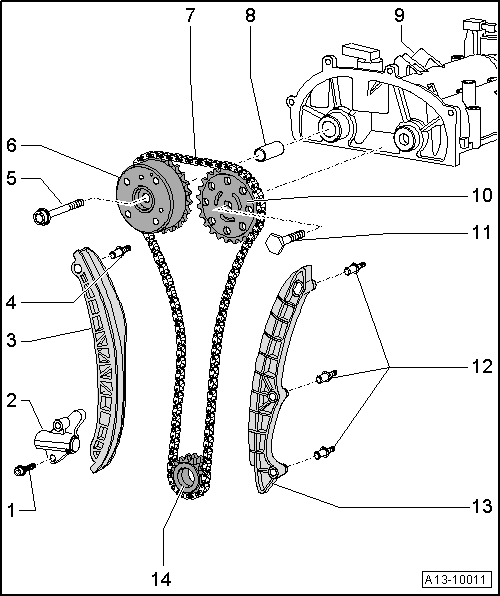 Audi Service and Repair Manuals > A1 > Power unit 4cylinder