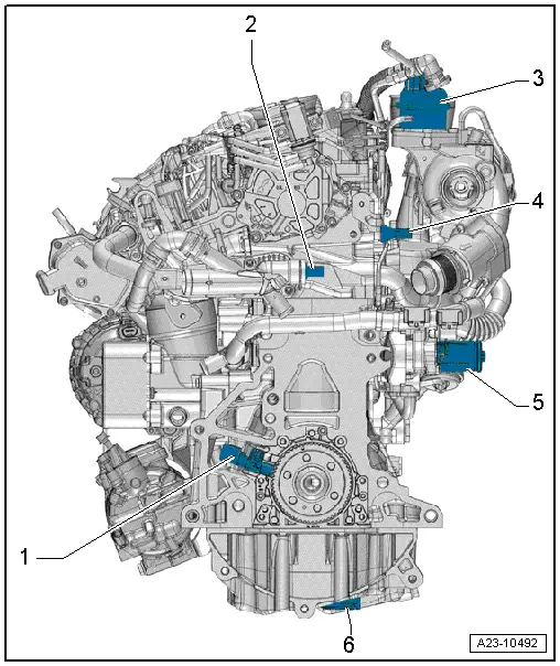 Audi Service and Repair Manuals > A1 > Power unit TDI