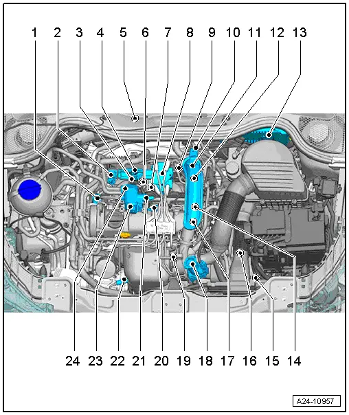 Audi Manuals > A1 > Power unit > Direct petrol injection and ignition system (4cyl. 1.