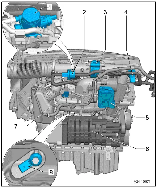 Audi Service and Repair Manuals > A1 > Power unit Direct