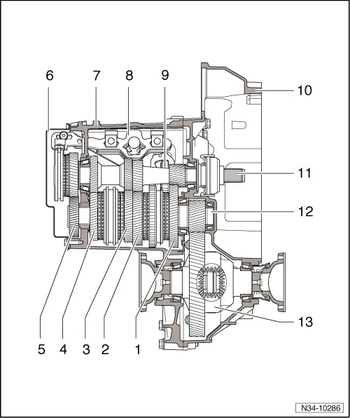 Audi Workshop Service and Repair Manuals > A1 > Power transmission | 5 ...