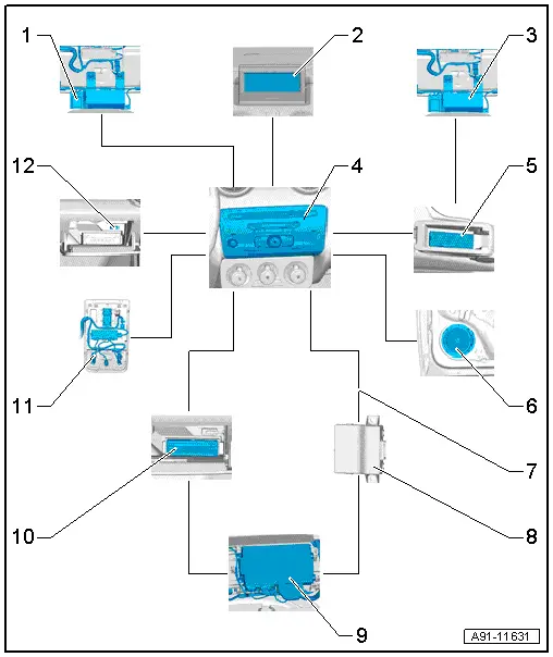 Audi Service and Repair Manuals > A1 > Vehicle electrics