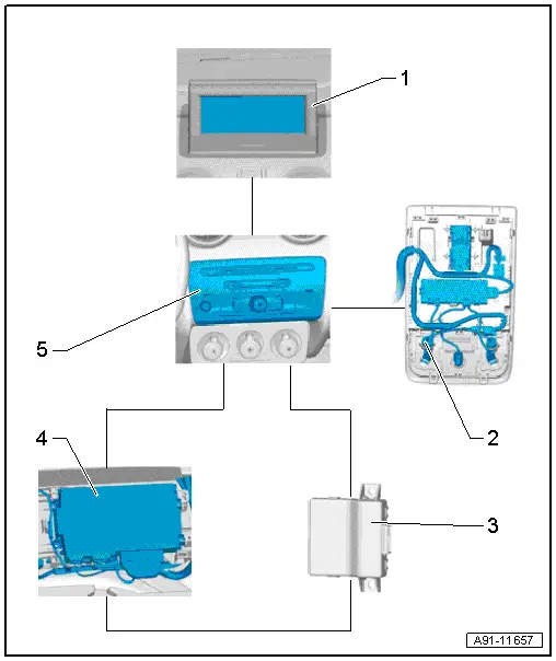 Audi Service and Repair Manuals > A1 > Vehicle electrics