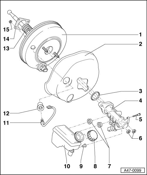 Audi Service and Repair Manuals > A2 > Brake system Brakes, hydraulics, regulator