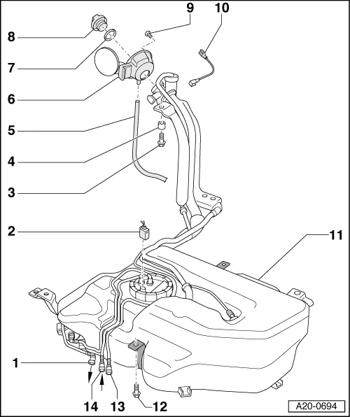Audi Manuals > A2 > Power unit > Fuel supply system, petrol
