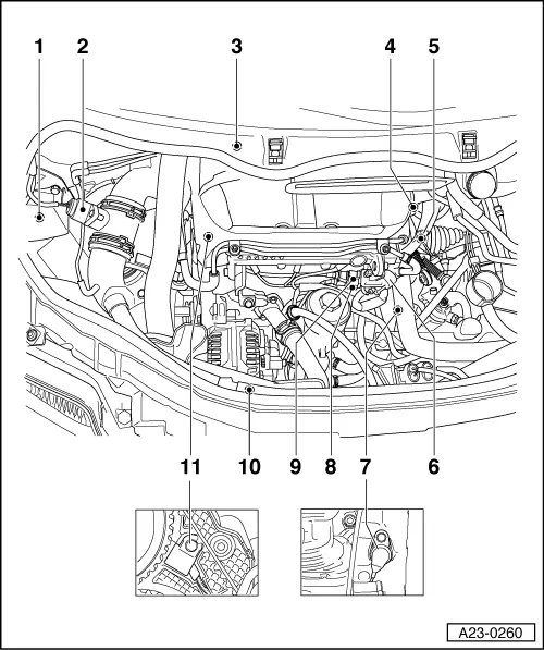 Audi Service and Repair Manuals > A2 > Power unit TDI
