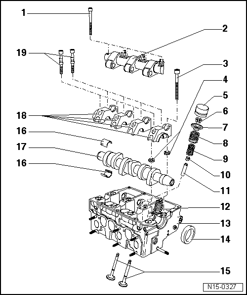 Audi Service and Repair Manuals > A2 > Power unit > 3cylinder