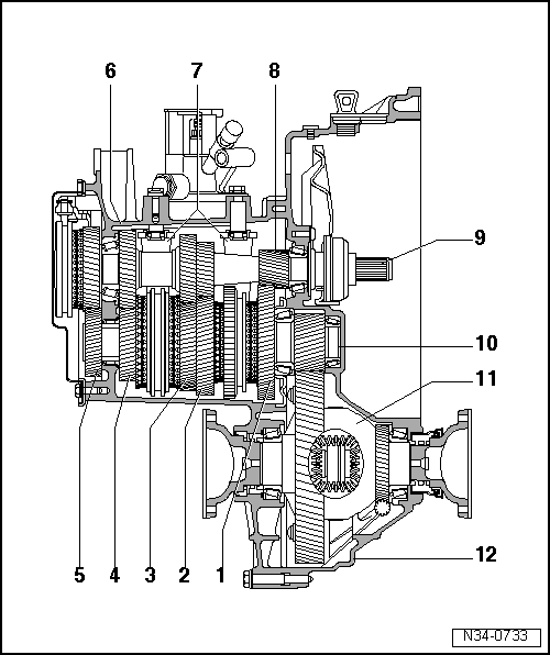Audi Manuals > A2 > Power transmission > 5speed manual