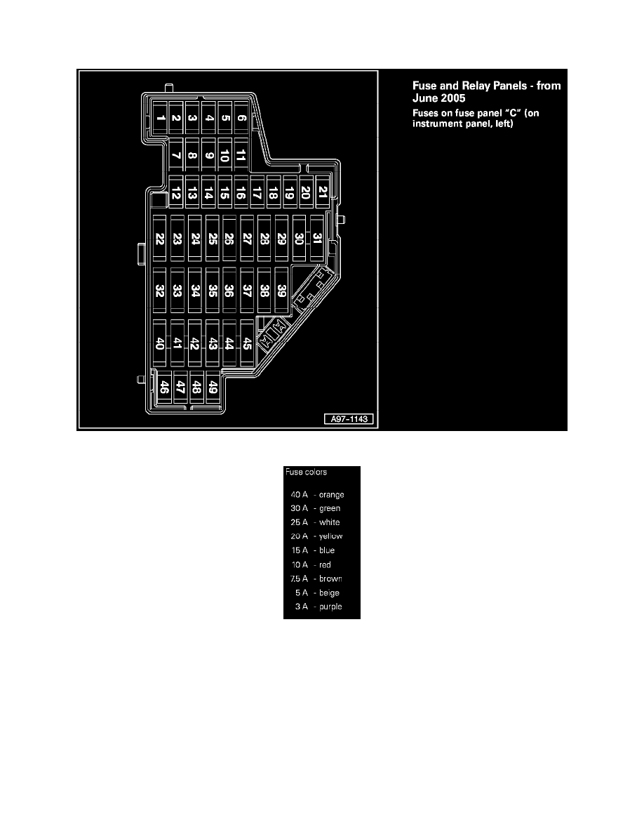 Power and Ground Distribution > Fuse > Component Information > Application  and ID > Fuses on (Main) Fuse Panel "A" Integrated With E-Box In Engine ...