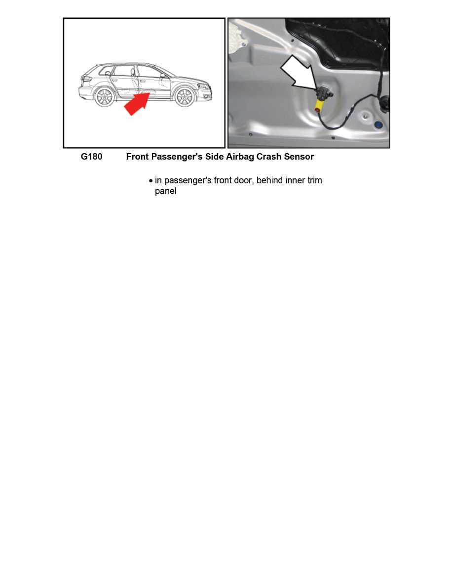 Audi Service and Repair Manuals > A3 L42.0L Turbo (CBFA