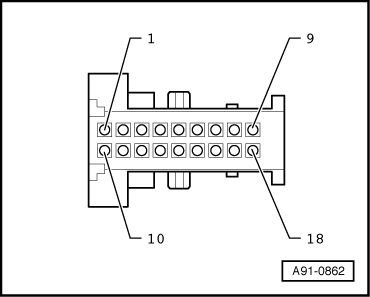 A91-0862