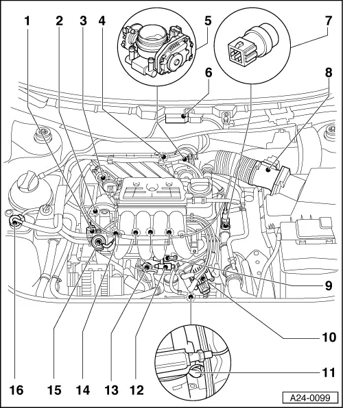 Audi Workshop Service and Repair Manuals > A3 Mk1 > Power unit | Simos ...