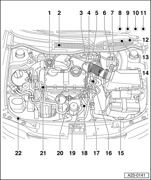 Audi Workshop Manuals > A3 Mk1 > Power unit > TDIinjection and glow ...