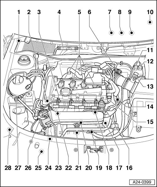 Audi Workshop Service and Repair Manuals > A3 Mk1 > Power unit ...