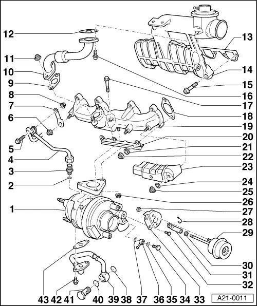 Audi Workshop Manuals > A3 Mk1 > Power unit > 4-cyl. Diesel Direct