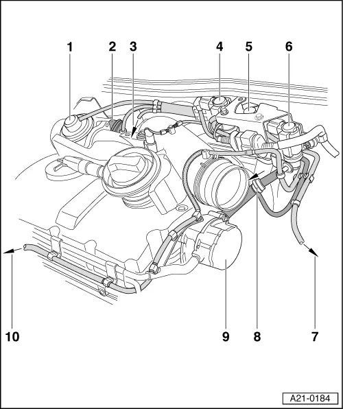 Audi Service and Repair Manuals > A3 Mk1 > Power unit 4cyl