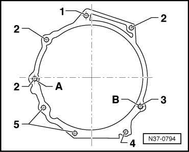 N37-0794