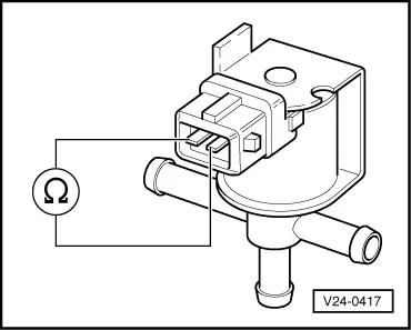 Audi Workshop Manuals > A3 Mk1 > Power unit > 4-cylinder 1 ... n75 audi s3 wiring diagram 