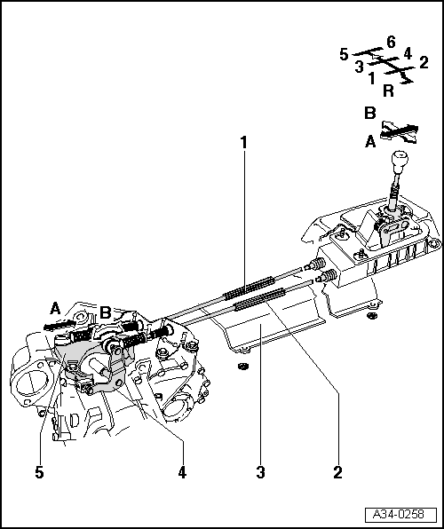 Audi Work Manuals A3 Mk1 Transmission 6 Sd Manual Transmission 6 Sd Manual Gearbox 02m Front Wheel Drive Mechanics Operation Construction Diff Servicing Gear Selector Mechanism