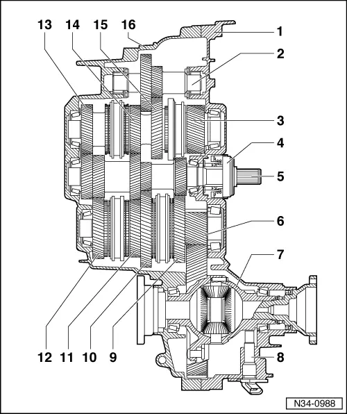 Audi Service and Repair Manuals > A3 Mk1 > Power transmission
