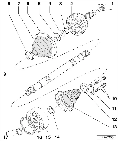 Audi Manuals > A3 Mk1 > Running gear, frontwheel drive and