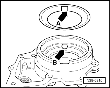 N39-0815