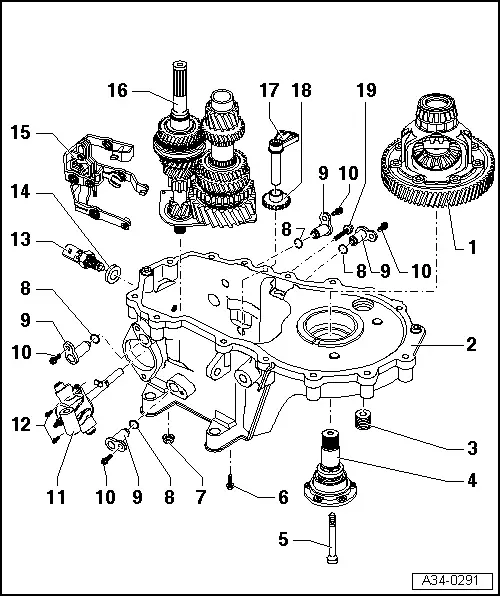 Audi Manuals > A3 Mk2 > Power transmission > 5speed manual