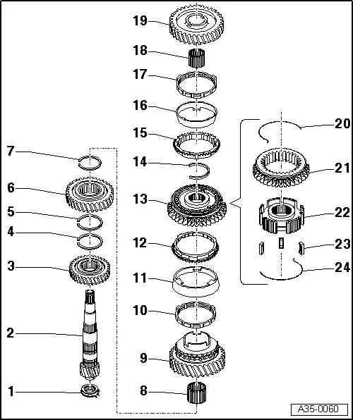 Audi Manuals > A3 Mk2 > Power transmission > 5speed manual